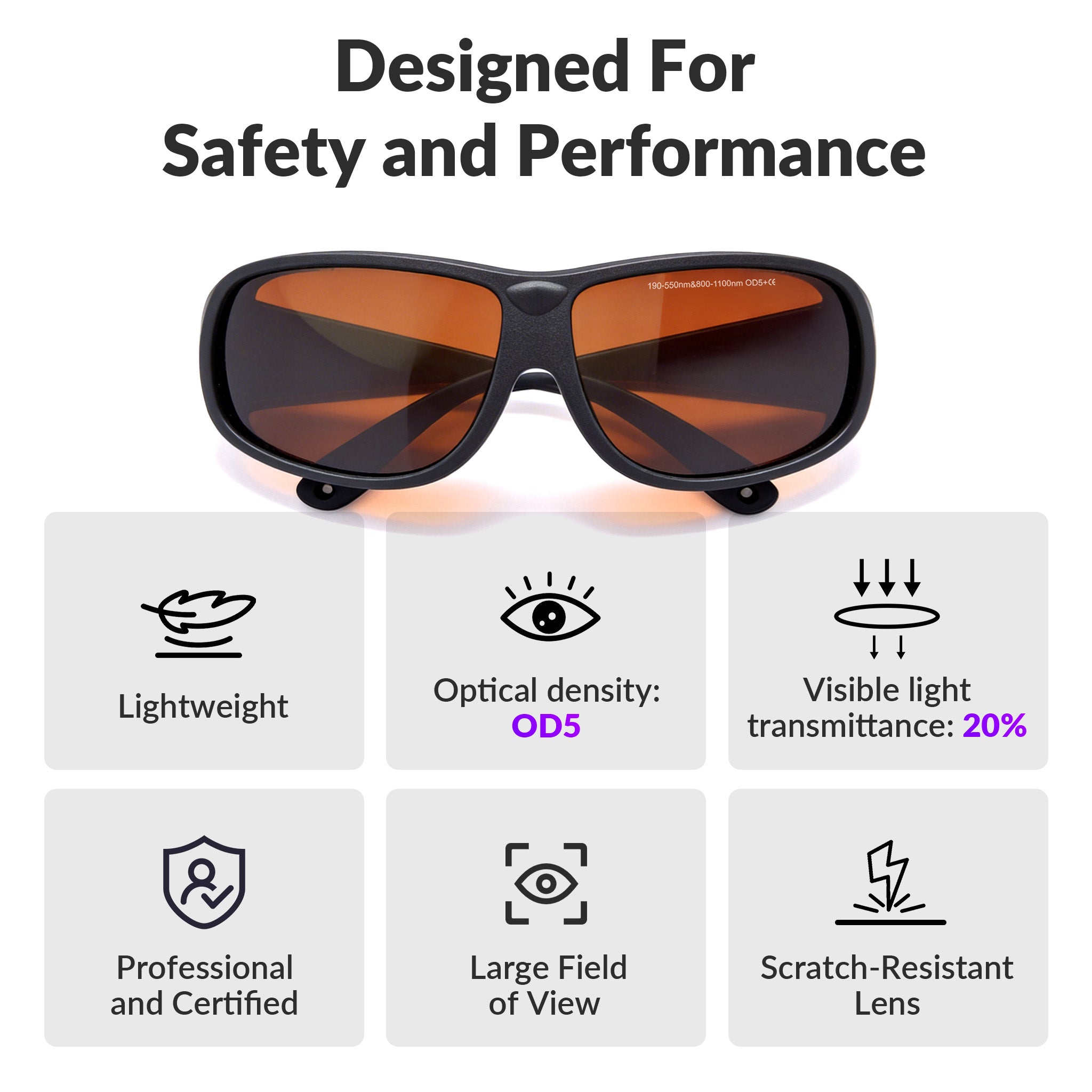 190-550nm & 800-1100nm Laser Safety Goggles