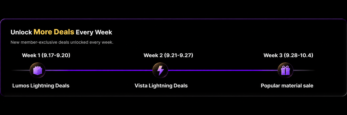 Unlock More Deals Every Week