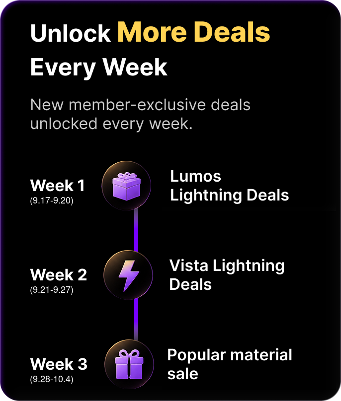 Unlock More Deals Every Week