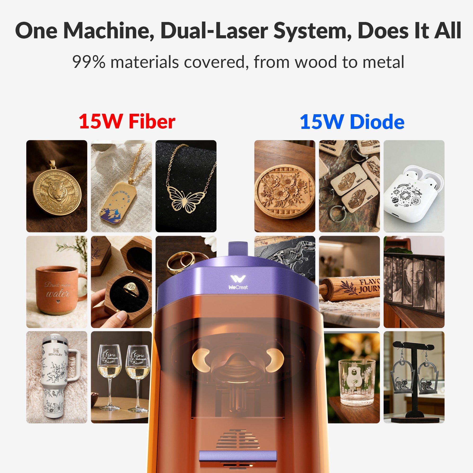 WeCreat Lumos Flex 15W Fiber & Diode Dual Laser Engraver