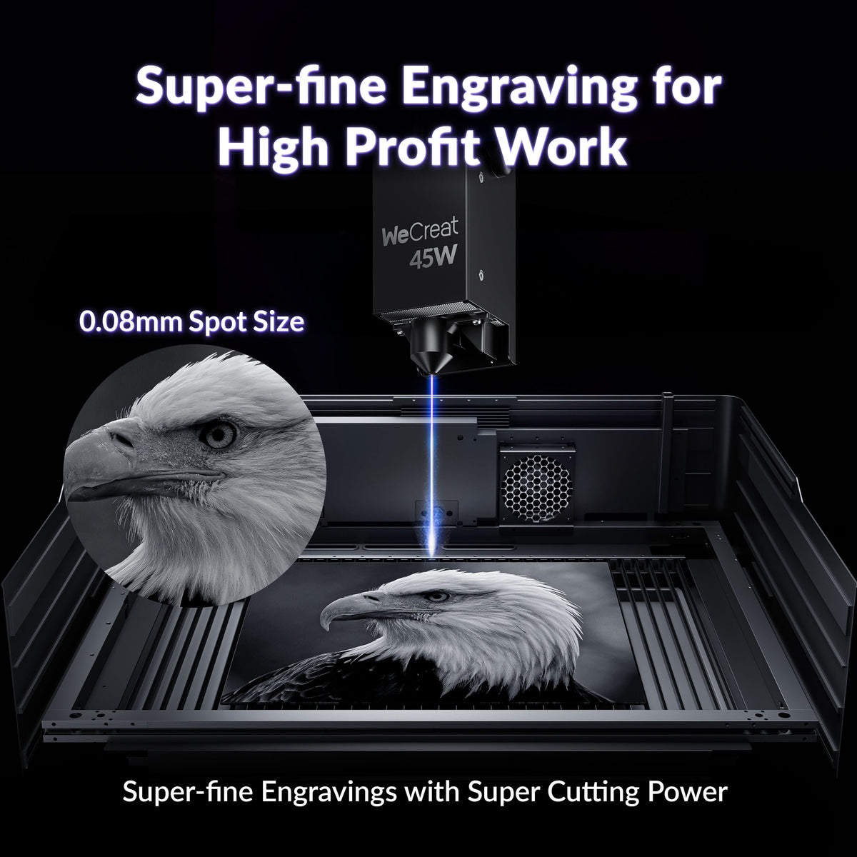 WeCreat Vision Pro – Desktop Laser Cutter with 60W-Equivalent Power for ...